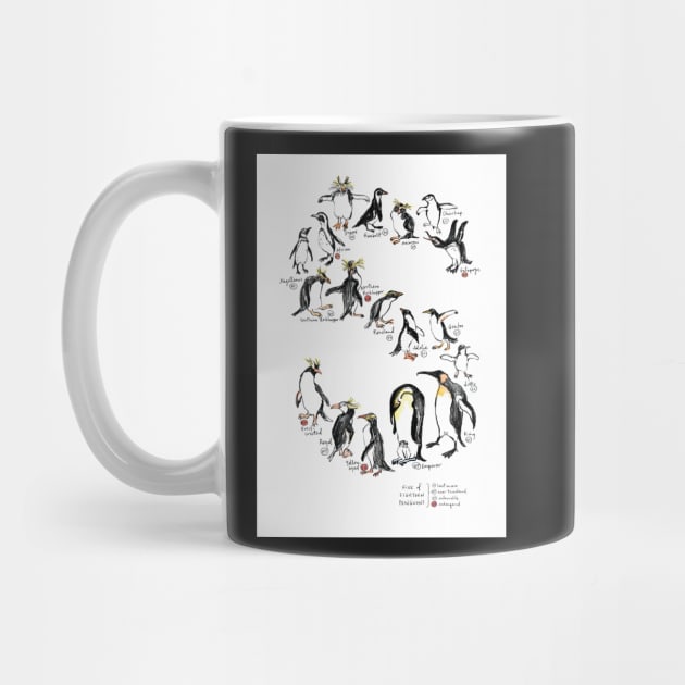 5 of 18 Penguins by zoes